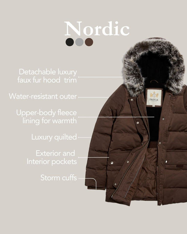 Nordic Mid-Length Faux Fur Parka Jacket