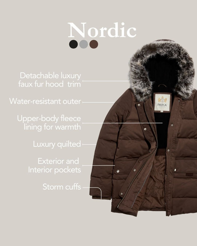 Nordic Mid - Length Faux Fur Parka Jacket - Parka London